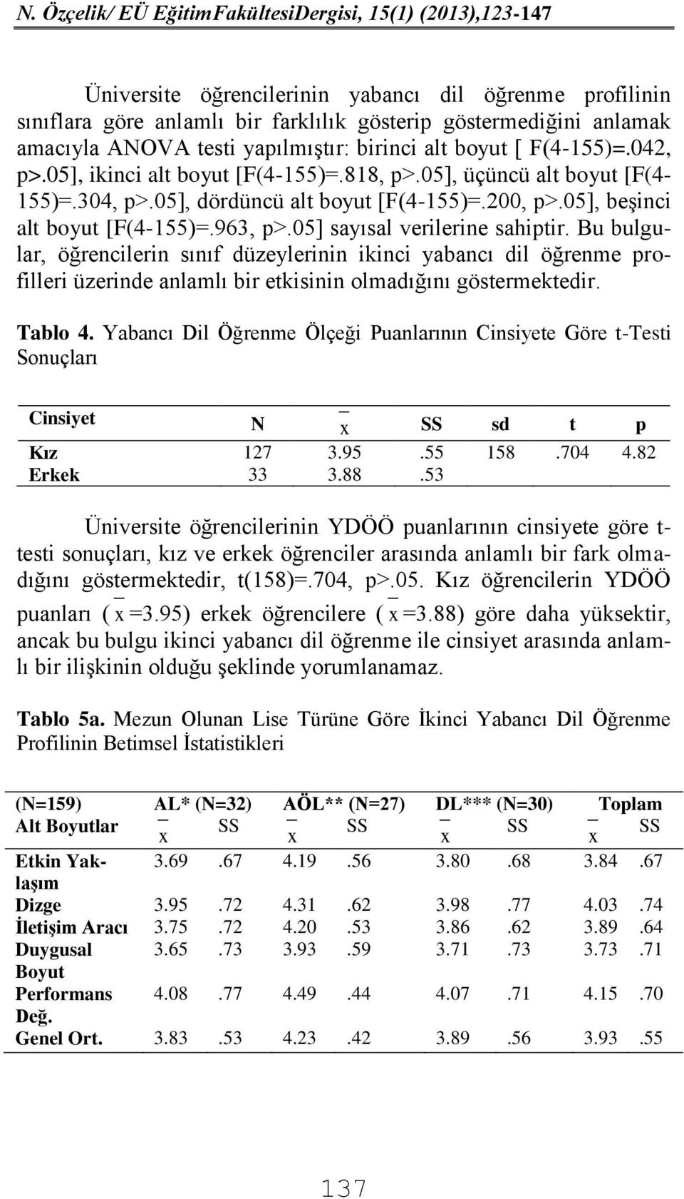 Bu bulgular, öğrencilerin sınıf düzeylerinin ikinci yabancı dil öğrenme profilleri üzerinde anlamlı bir etkisinin olmadığını göstermektedir. Tablo 4.