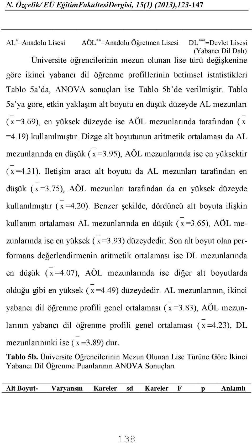 69), en yüksek düzeyde ise AÖL mezunlarında tarafından ( x =4.19) kullanılmıştır. Dizge alt boyutunun aritmetik ortalaması da AL mezunlarında en düşük ( x =3.