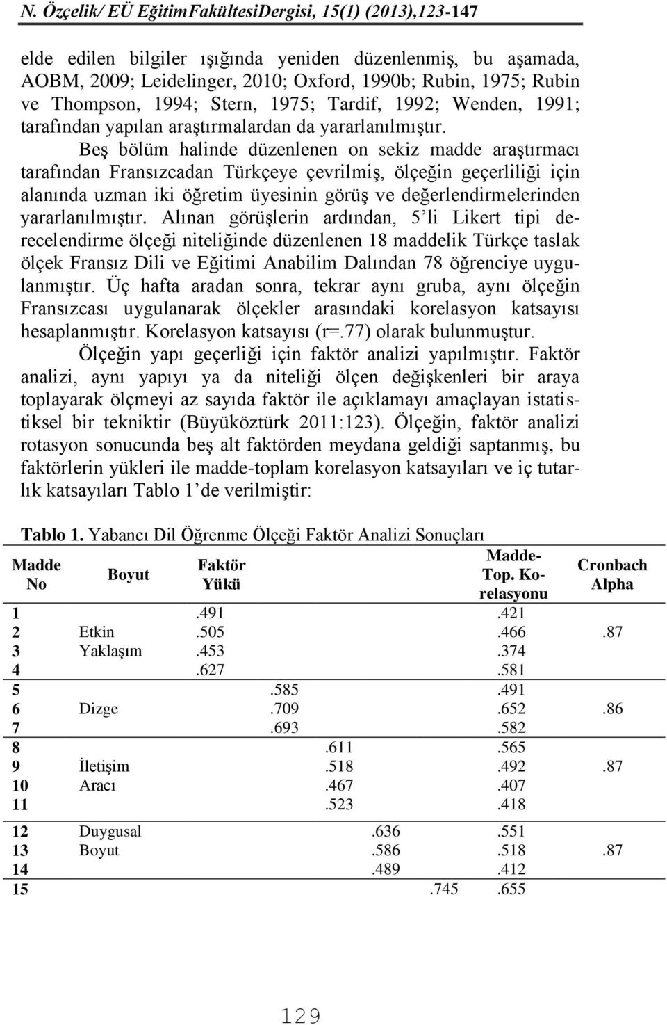 Beş bölüm halinde düzenlenen on sekiz madde araştırmacı tarafından Fransızcadan Türkçeye çevrilmiş, ölçeğin geçerliliği için alanında uzman iki öğretim üyesinin görüş ve değerlendirmelerinden