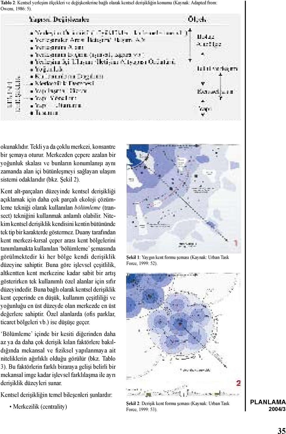 Merkezden çepere azalan bir yoğunluk skalası ve bunların konumlanışı aynı zamanda alan içi bütünleşmeyi sağlayan ulaşım sistemi odaklarıdır (bkz. Şekil 2).