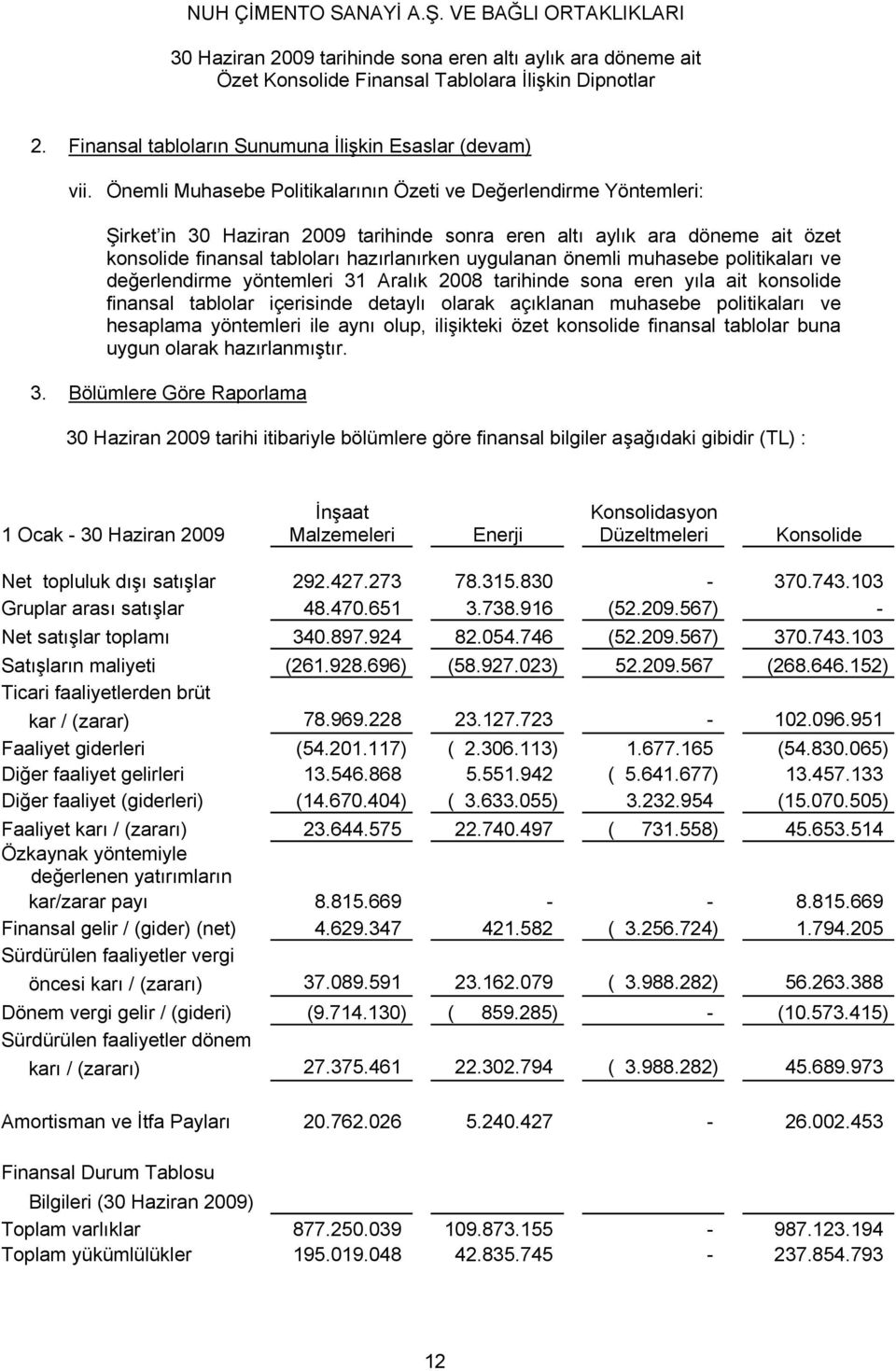 önemli muhasebe politikaları ve değerlendirme yöntemleri 31 Aralık 2008 tarihinde sona eren yıla ait konsolide finansal tablolar içerisinde detaylı olarak açıklanan muhasebe politikaları ve hesaplama