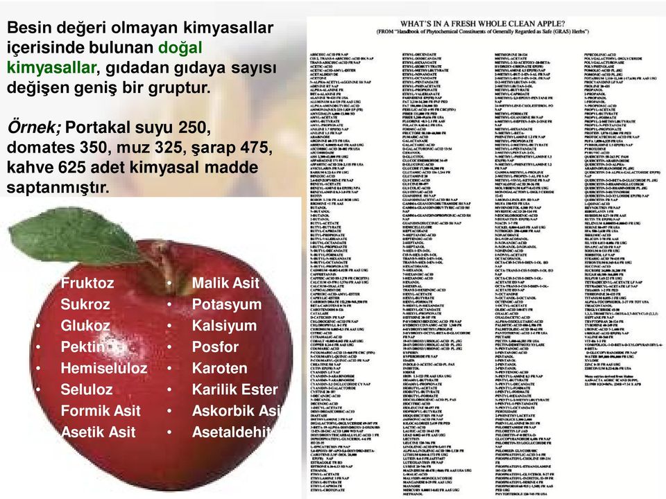 Örnek; Portakal suyu 250, domates 350, muz 325, şarap 475, kahve 625 adet kimyasal madde