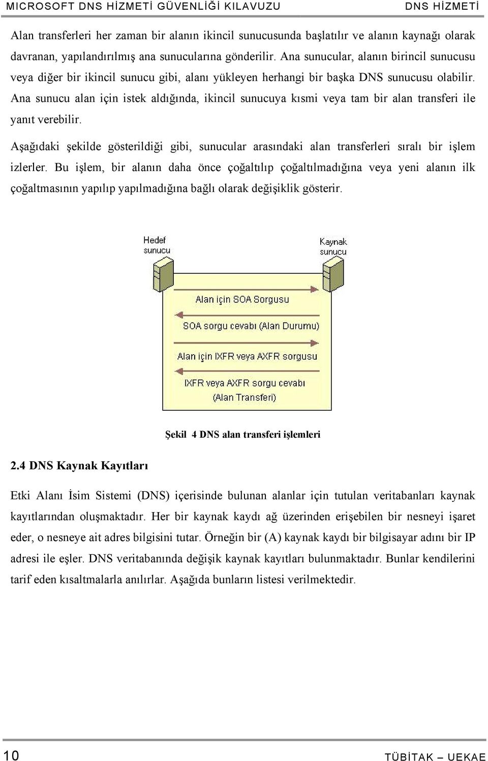 Ana sunucu alan için istek aldığında, ikincil sunucuya kısmi veya tam bir alan transferi ile yanıt verebilir.