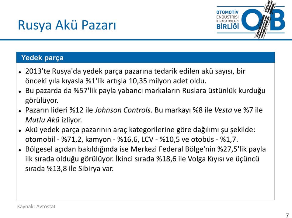 Bu markayı %8 ile Vesta ve %7 ile Mutlu Akü izliyor.