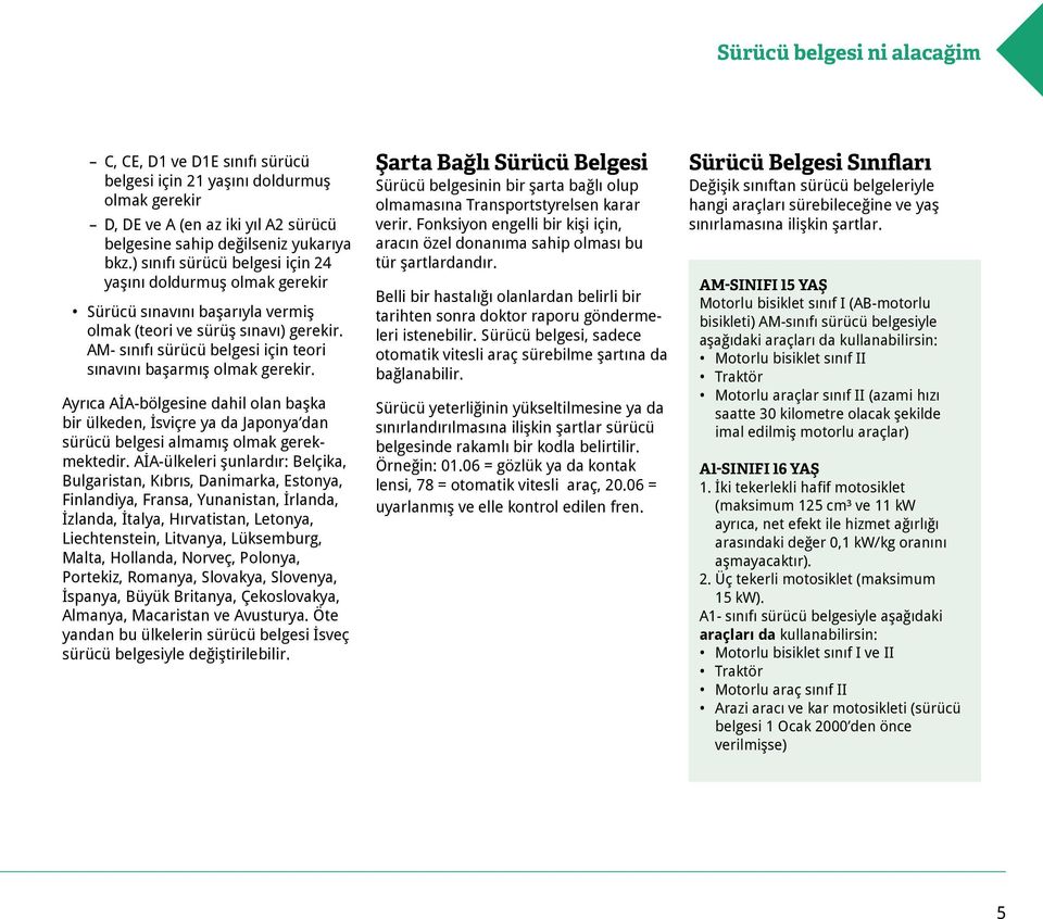 AM- sınıfı sürücü belgesi için teori sınavını başarmış olmak gerekir. Ayrıca AİA-bölgesine dahil olan başka bir ülkeden, İsviçre ya da Japonya dan sürücü belgesi almamış olmak gerekmektedir.