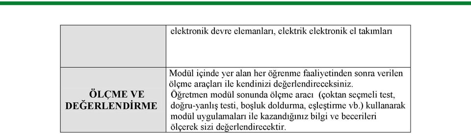 Öğretmen modül sonunda ölçme aracı (çoktan seçmeli test, doğru-yanlış testi, boşluk doldurma,