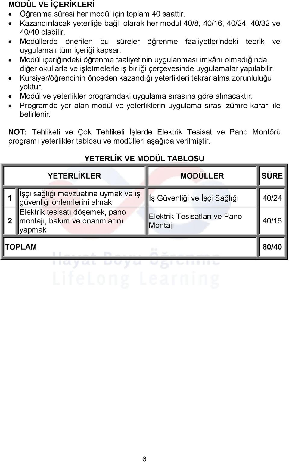 Modül içeriğindeki öğrenme faaliyetinin uygulanması imkânı olmadığında, diğer okullarla ve işletmelerle iş birliği çerçevesinde uygulamalar yapılabilir.