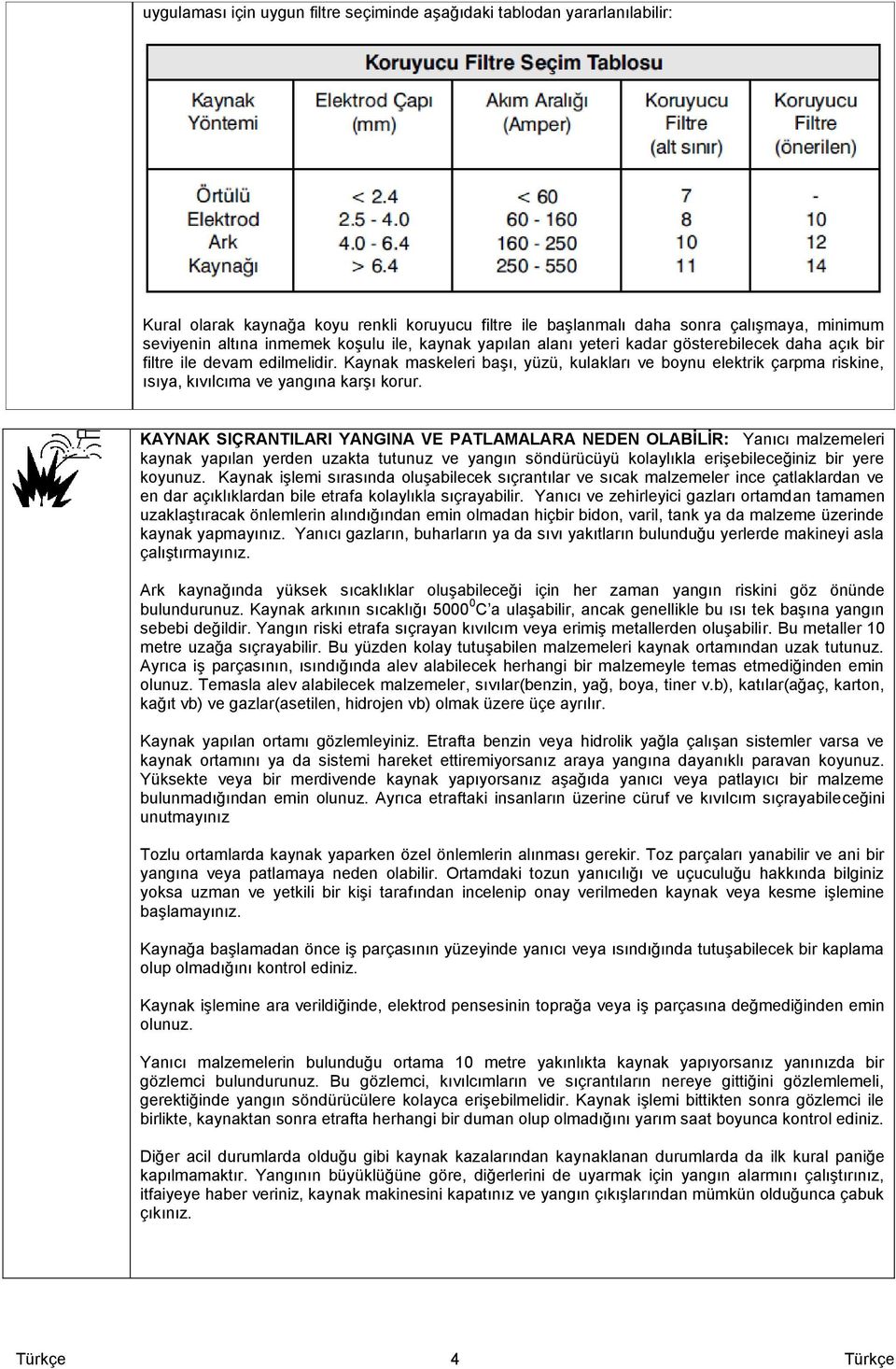 Kaynak maskeleri başı, yüzü, kulakları ve boynu elektrik çarpma riskine, ısıya, kıvılcıma ve yangına karşı korur.