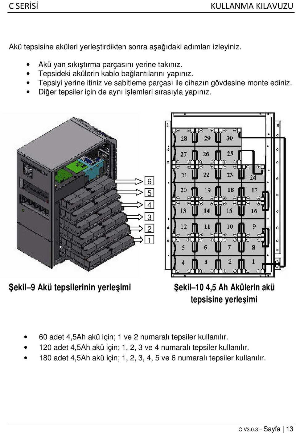 Diğer tepsiler için de aynı işlemleri sırasıyla yapınız.