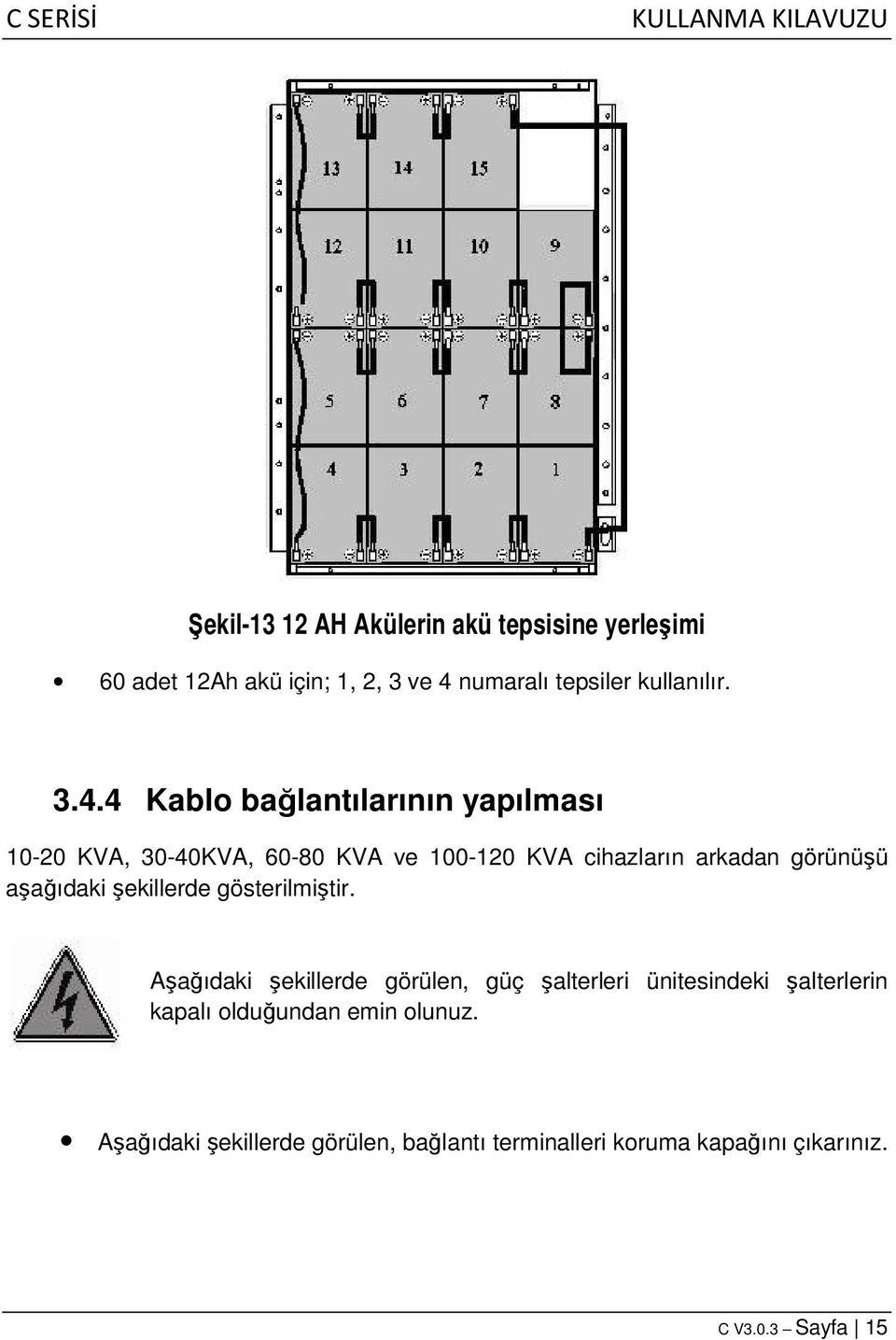 aşağıdaki şekillerde gösterilmiştir.