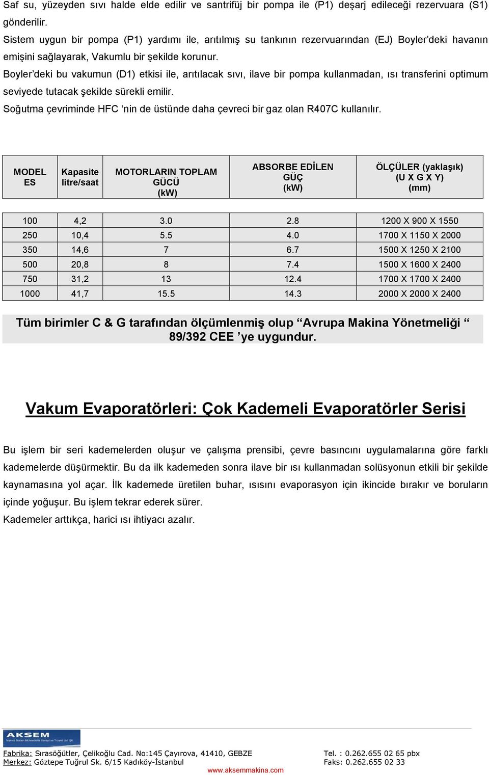 Boyler deki bu vakumun (D1) etkisi ile, arıtılacak sıvı, ilave bir pompa kullanmadan, ısı transferini optimum seviyede tutacak şekilde sürekli emilir.