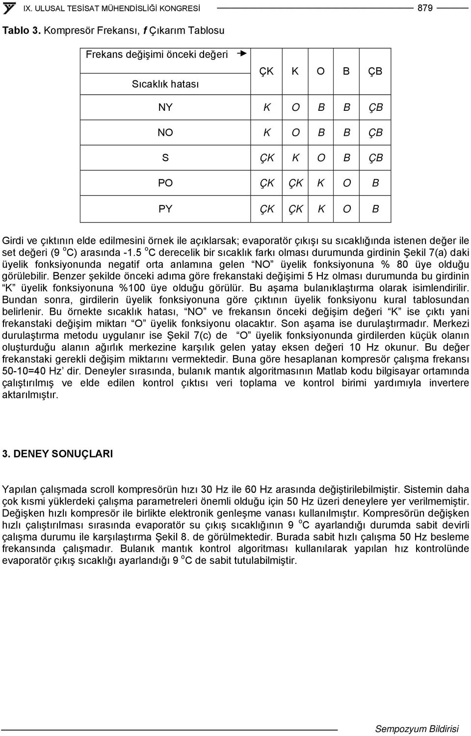 edilmesini örnek ile açıklarsak; evaporatör çıkışı su sıcaklığında istenen değer ile set değeri (9 o C) arasında -1.