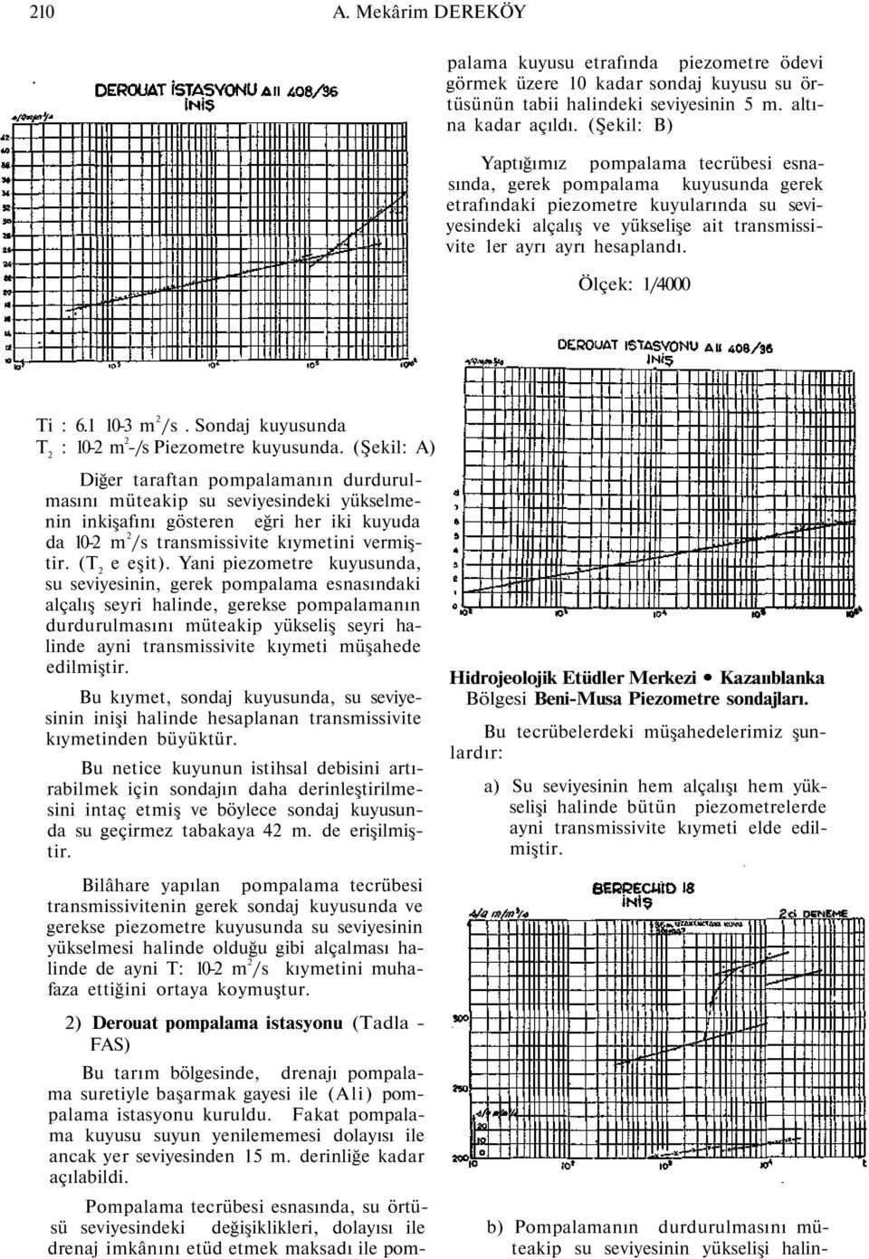 hesaplandı. Ölçek: 1/4000 Ti : 6.1 10-3 m 2 /s. Sondaj kuyusunda T 2 : 10-2 m 2 -/s Piezometre kuyusunda.