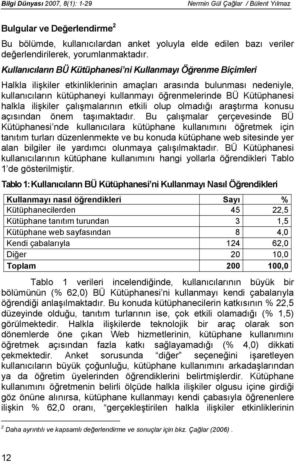 Kütüphanesi halkla ilişkiler çalışmalarının etkili olup olmadığı araştırma konusu açısından önem taşımaktadır.