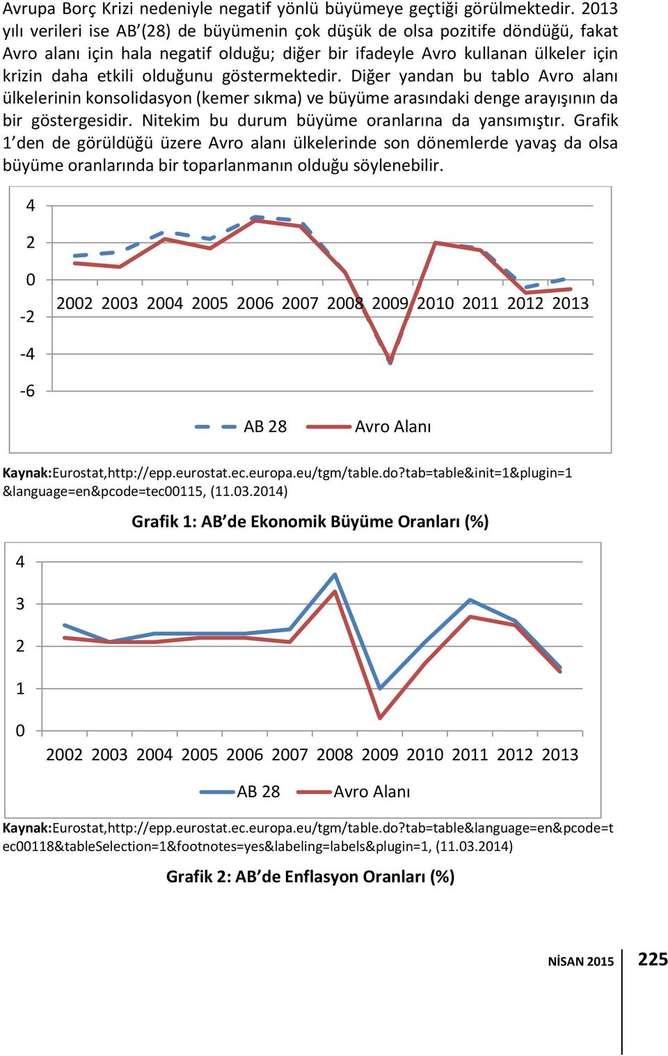 göstermektedir. Diğer yandan bu tablo Avro alanı ülkelerinin konsolidasyon (kemer sıkma) ve büyüme arasındaki denge arayışının da bir göstergesidir. Nitekim bu durum büyüme oranlarına da yansımıştır.