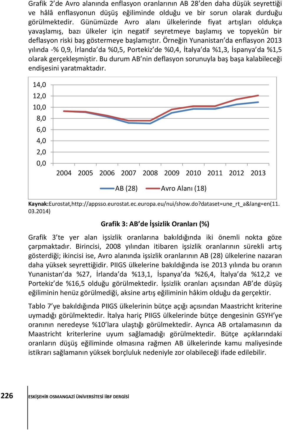 Örneğin Yunanistan da enflasyon 2013 yılında -% 0,9, İrlanda da %0,5, Portekiz de %0,4, İtalya da %1,3, İspanya da %1,5 olarak gerçekleşmiştir.