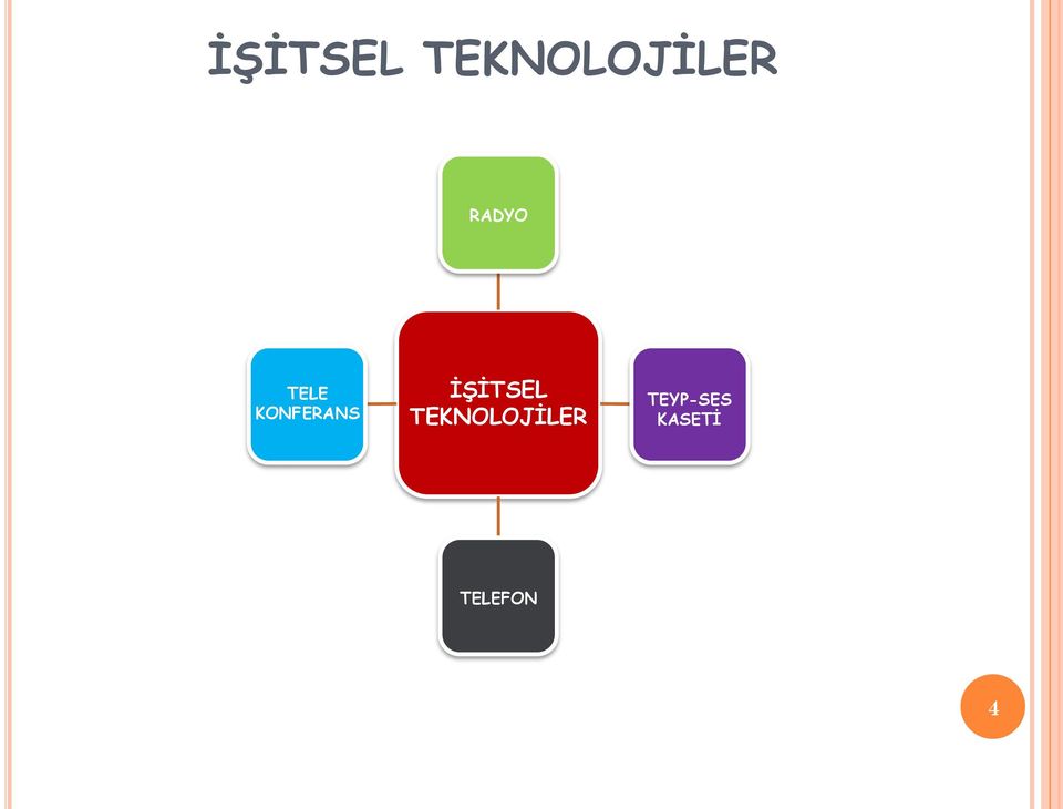 TEYP-SES KASETİ