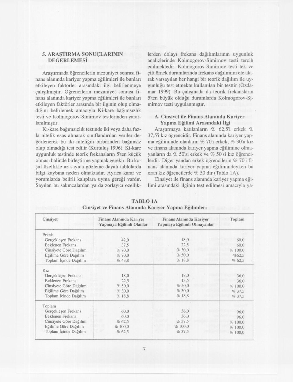 yararlanlmstr. K-kare bagmszlk testnde k veya daha fazla ntelk esas alnarak snflandrlan verler degerlenerek bu k ntelgn brbrnden bagmsz olup olmadg test edlr (Kurtulus 1996).