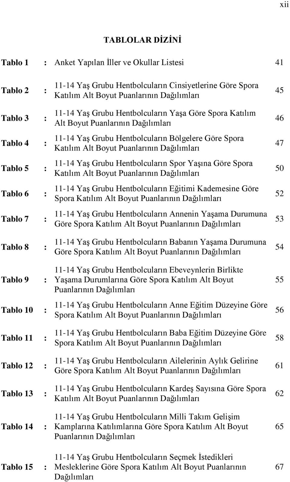 Dağılımları 11-14 YaĢ Grubu Hentbolcuların Bölgelere Göre Spora Katılım Alt Boyut Puanlarının Dağılımları 11-14 YaĢ Grubu Hentbolcuların Spor YaĢına Göre Spora Katılım Alt Boyut Puanlarının