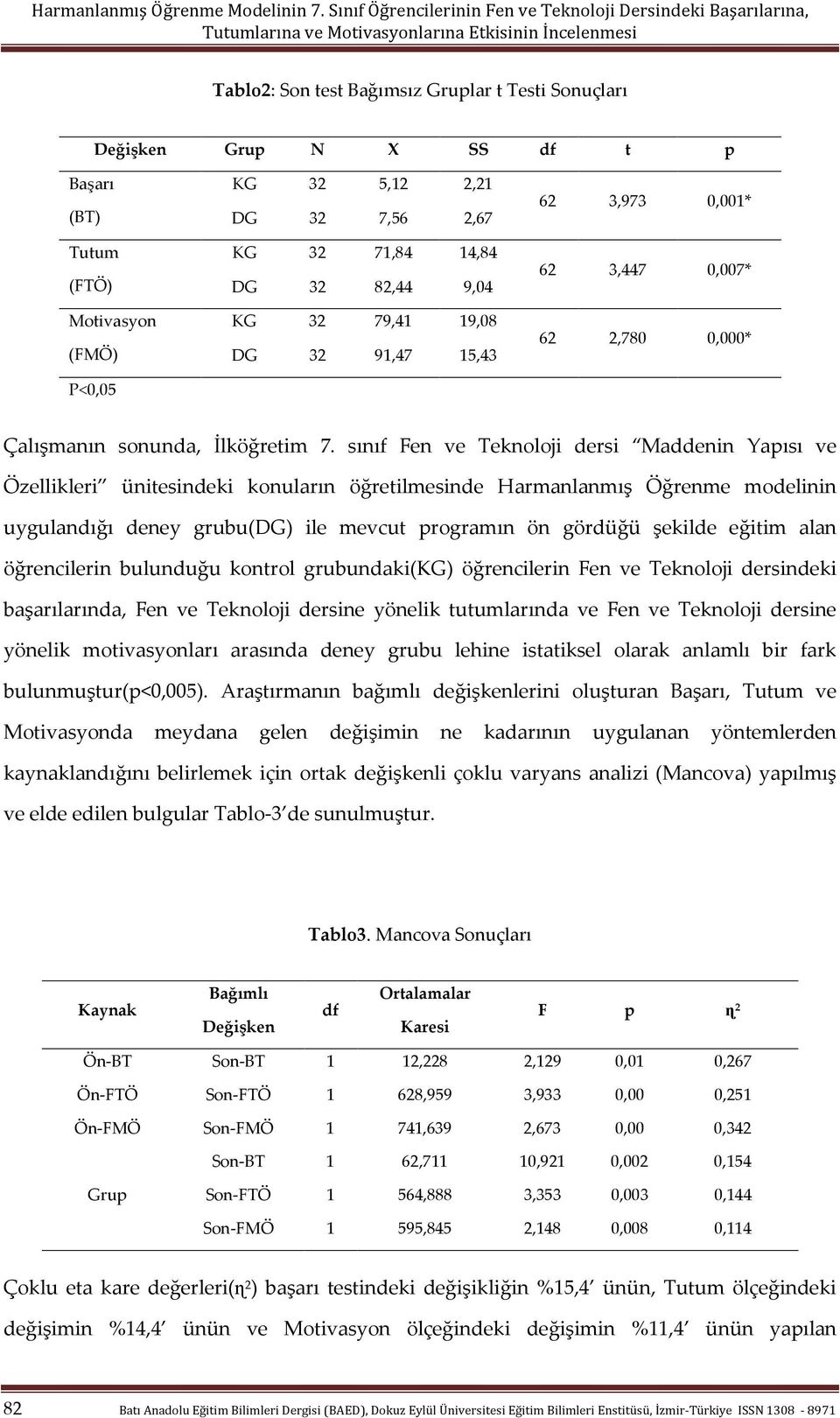 sınıf Fen ve Teknoloji dersi Maddenin Yapısı ve Özellikleri ünitesindeki konuların öğretilmesinde Harmanlanmış Öğrenme modelinin uygulandığı deney grubu(dg) ile mevcut programın ön gördüğü şekilde