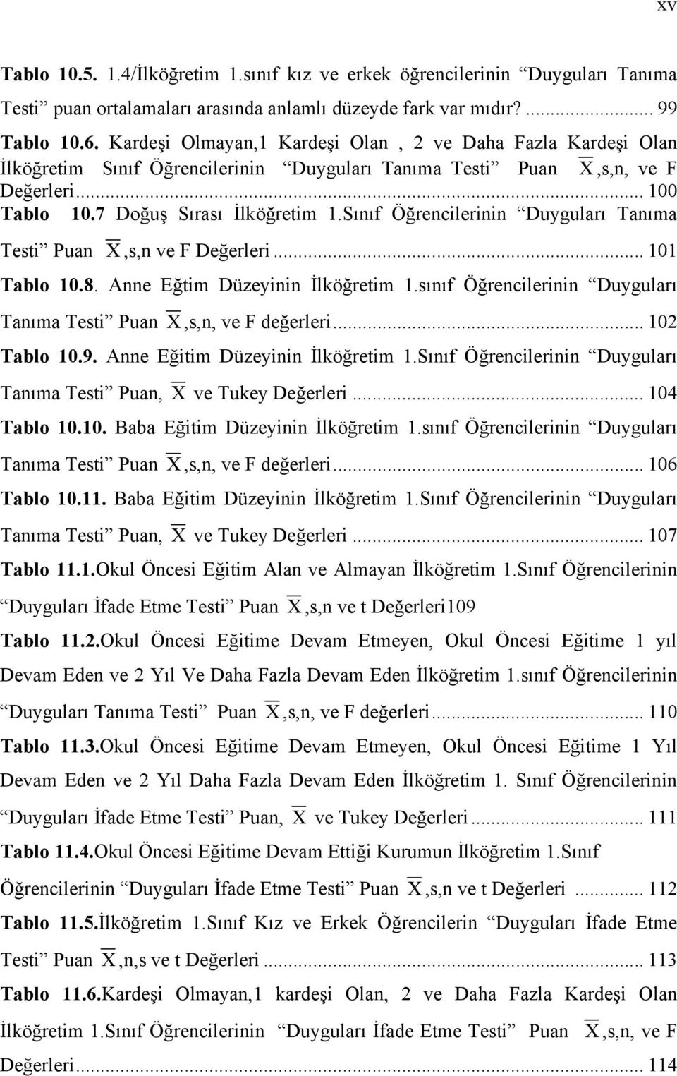 Sınıf Öğrencilerinin Duyguları Tanıma Testi Puan X,s,n ve F Değerleri... 101 Tablo 10.8. Anne Eğtim Düzeyinin İlköğretim 1.sınıf Öğrencilerinin Duyguları Tanıma Testi Puan X,s,n, ve F değerleri.