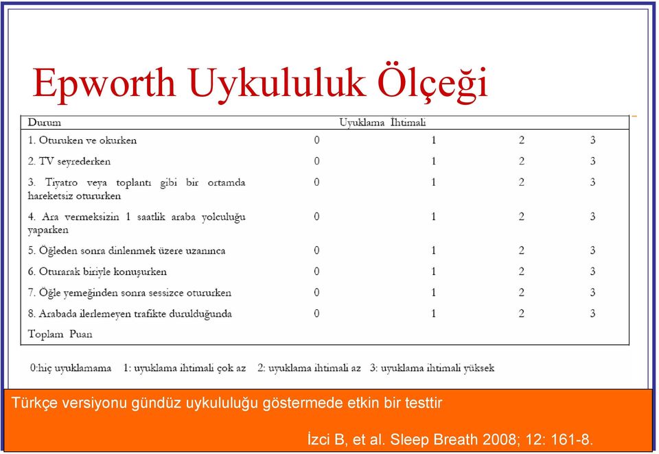 göstermede etkin bir testtir İzci