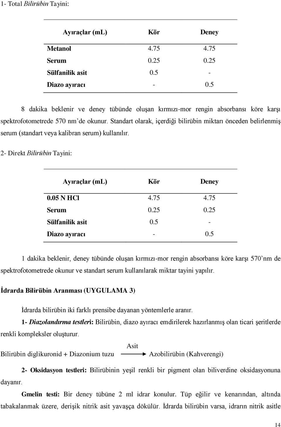 Standart olarak, içerdiği bilirübin miktarı önceden belirlenmiş serum (standart veya kalibran serum) kullanılır. 2- Direkt Bilirübin Tayini: Ayıraçlar (ml) Kör Deney 0.05 N HCl 4.75 4.75 Serum 0.25 0.