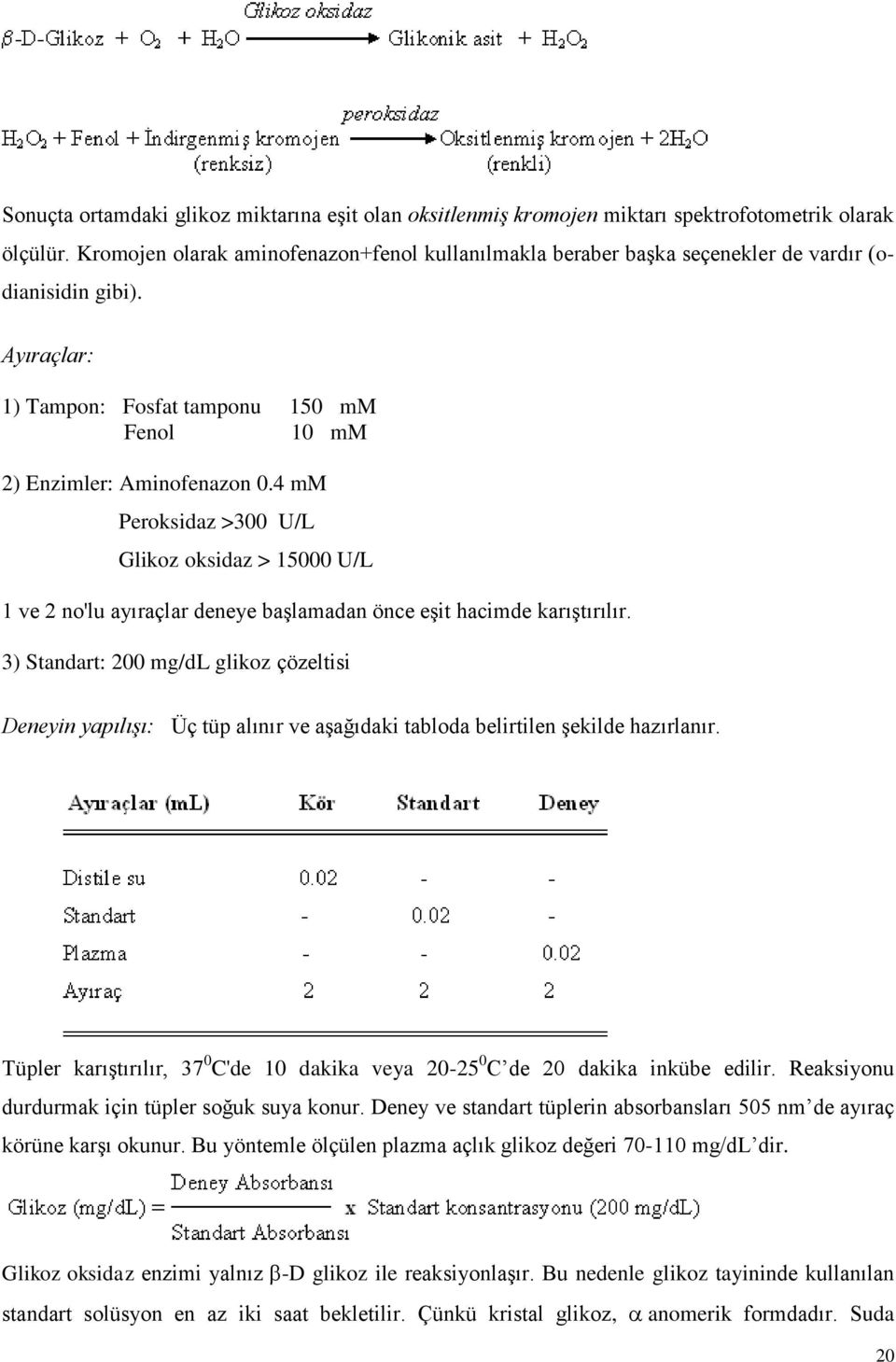 4 mm Peroksidaz >300 U/L Glikoz oksidaz > 15000 U/L 1 ve 2 no'lu ayıraçlar deneye başlamadan önce eşit hacimde karıştırılır.