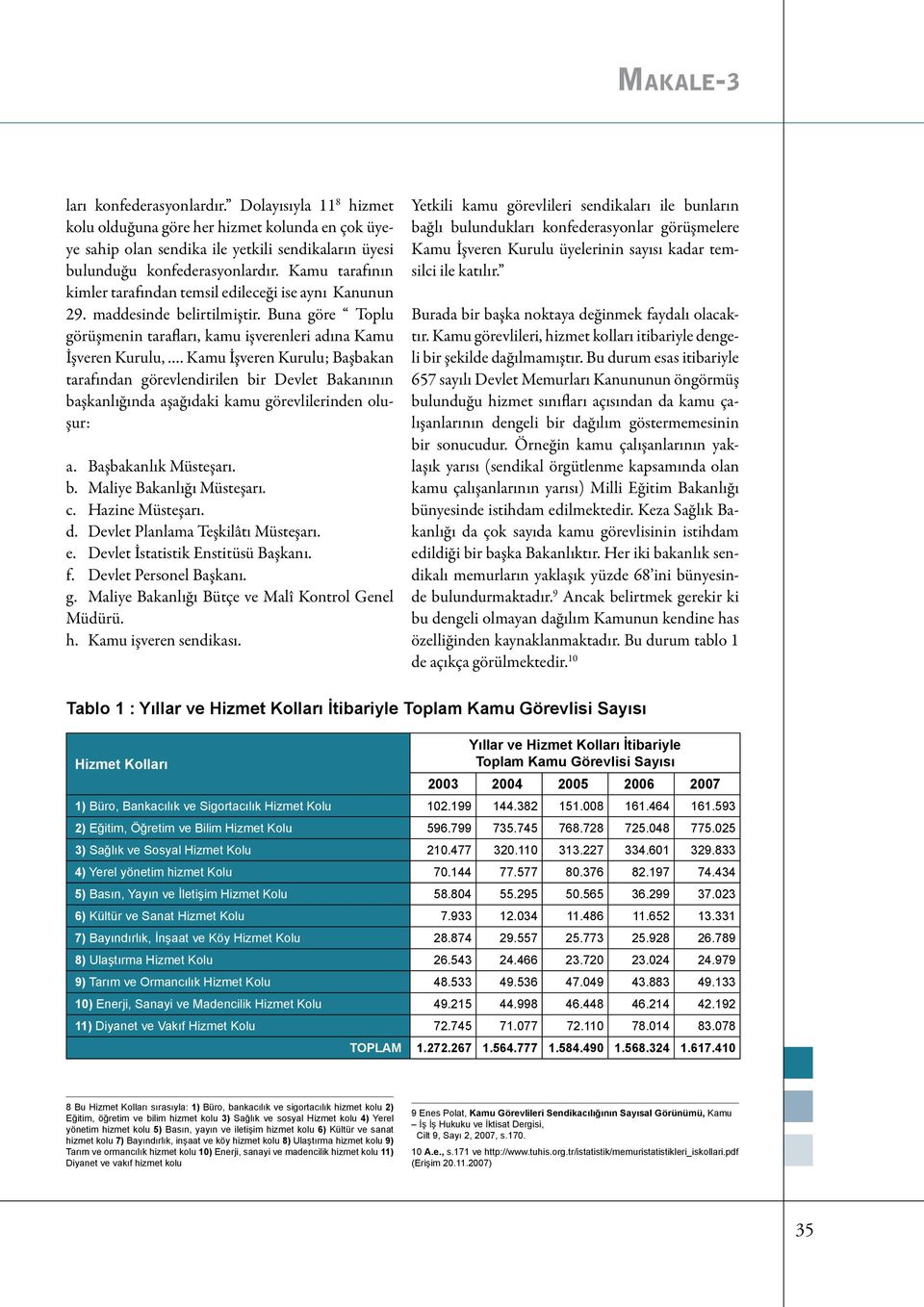 Kamu İşveren Kurulu; Başbakan tarafından görevlendirilen bir Devlet Bakanının başkanlığında aşağıdaki kamu görevlilerinden oluşur: a. Başbakanlık Müsteşarı. b. Maliye Bakanlığı Müsteşarı. c.