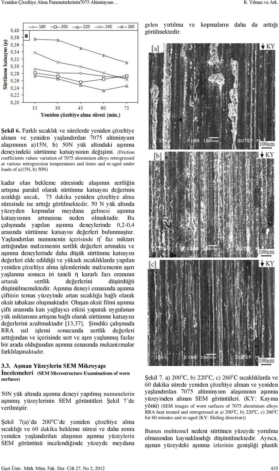 (Friction coefficients values variation of 7075 aluminium alloys retrogressed at various retrogression temperatures and times and re-aged under loads of a)15n, b) 50N) kadar olan bekleme süresinde