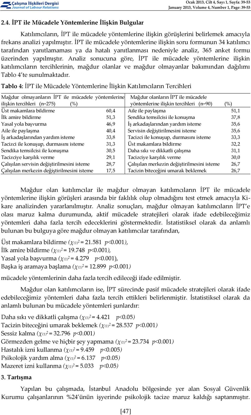 Analiz sonucuna göre, İPT ile mücadele yöntemlerine ilişkin katılımcıların tercihlerinin, mağdur olanlar ve mağdur olmayanlar bakımından dağılımı Tablo 4 te sunulmaktadır.