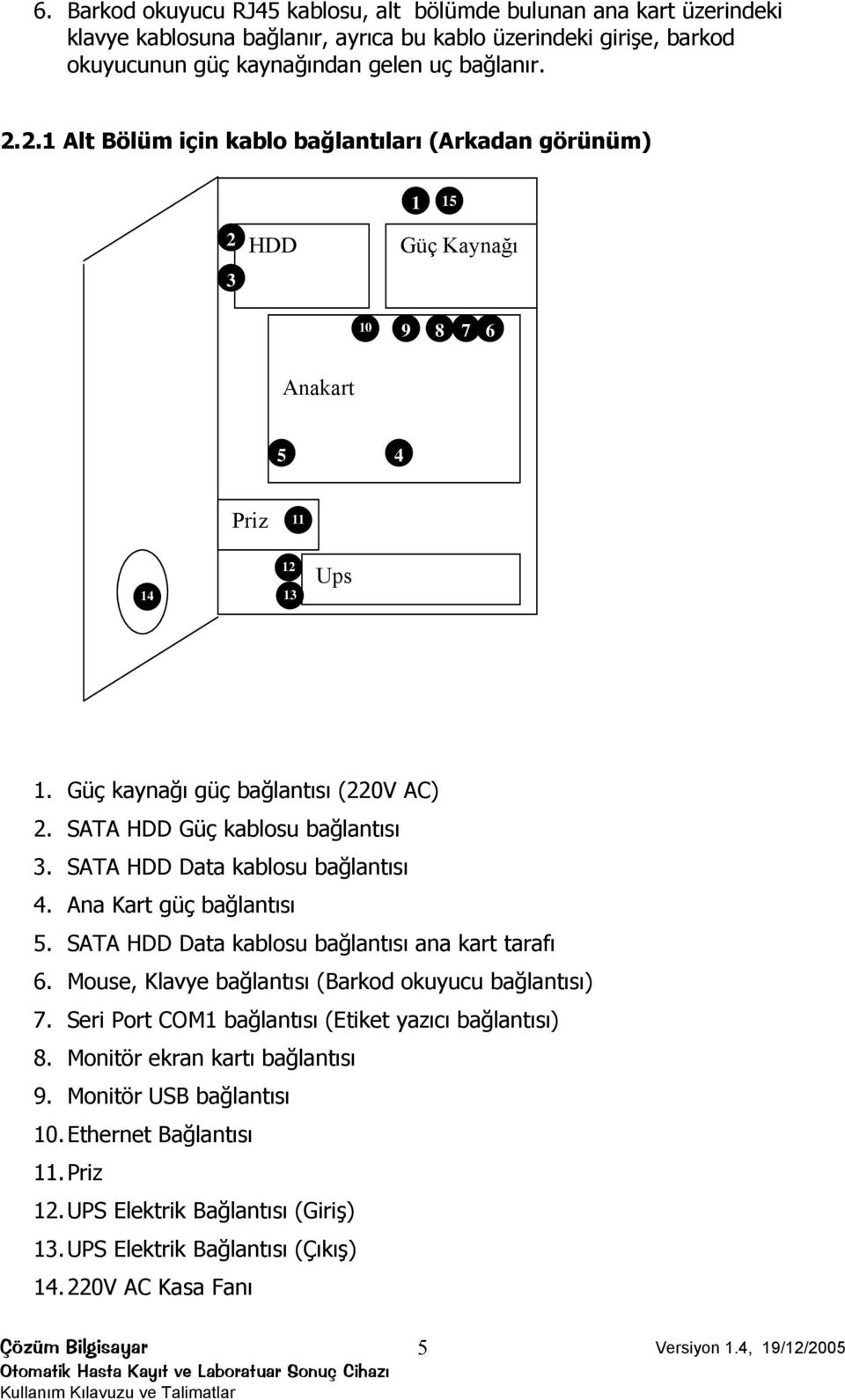 SATA HDD Güç kablosu bağlantısı 3. SATA HDD Data kablosu bağlantısı 4. Ana Kart güç bağlantısı 5. SATA HDD Data kablosu bağlantısı ana kart tarafı 6.