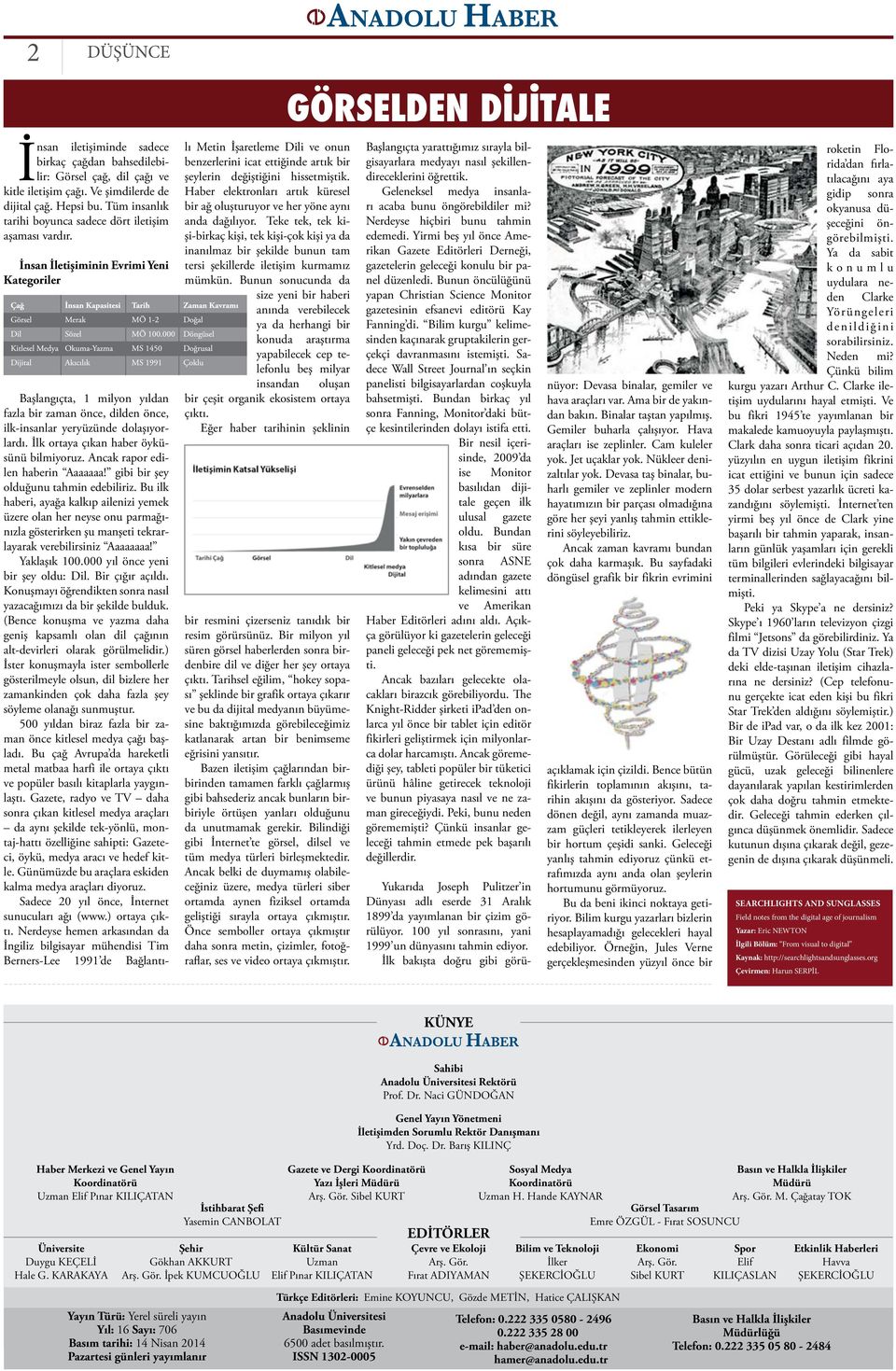 İnsan İletişiminin Evrimi Yeni Kategoriler Başlangıçta, 1 milyon yıldan fazla bir zaman önce, dilden önce, ilk-insanlar yeryüzünde dolaşıyorlardı. İlk ortaya çıkan haber öyküsünü bilmiyoruz.