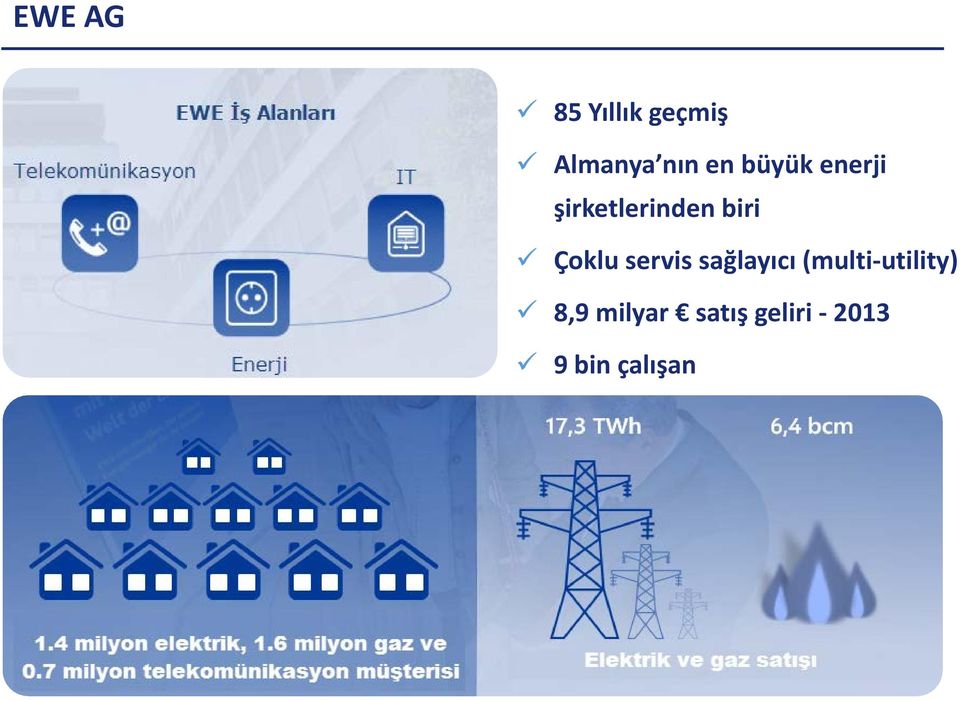 servis sağlayıcı (multi-utility) 8,9