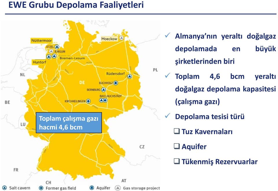 doğalgaz depolama kapasitesi (çalışma gazı) Toplam çalışma gazı