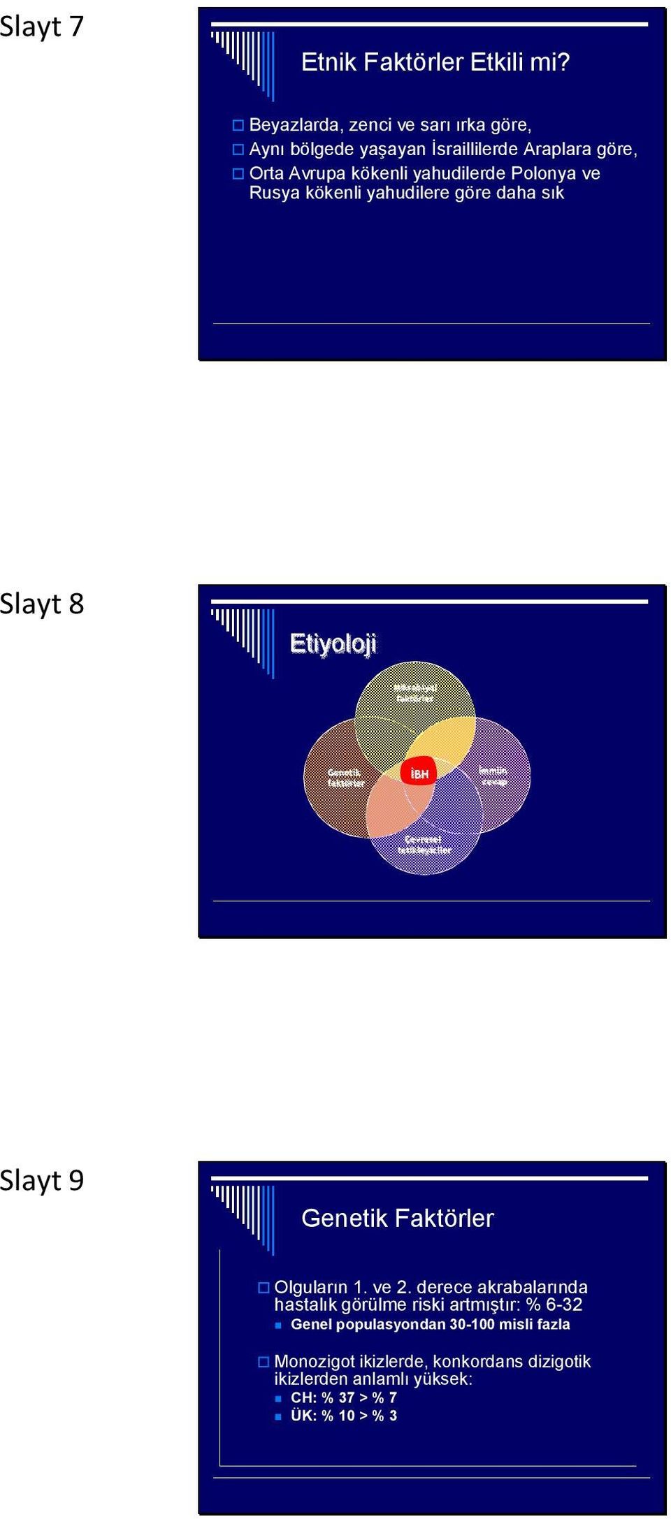 kökenli yahudilere göre daha sık Slayt 8 Etiyoloji Mikrobiyal faktörler Genetik faktörler İBH İmmün cevap Çevresel tetikleyiciler Slayt