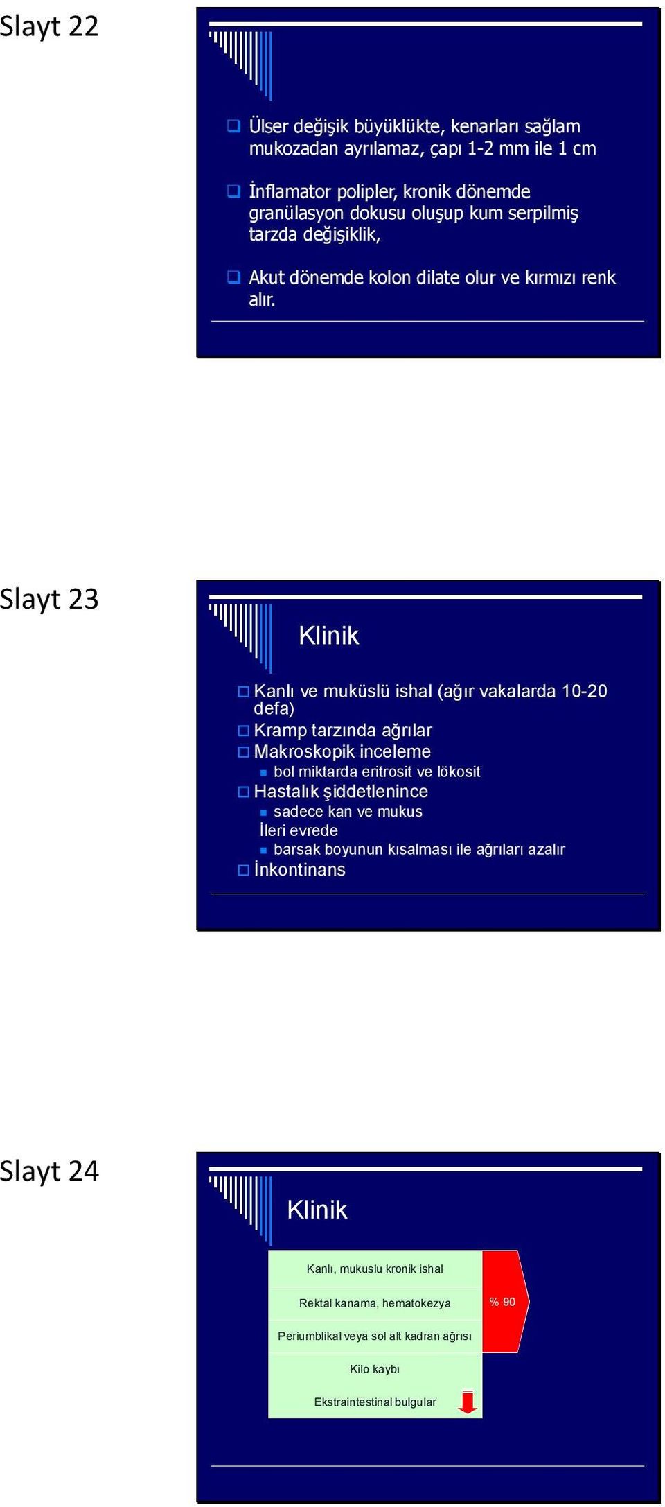 Slayt 23 Klinik Kanlı ve muküslü ishal (ağır vakalarda 10-20 defa) Kramp tarzında ağrılar Makroskopik inceleme bol miktarda eritrosit ve lökosit Hastalık