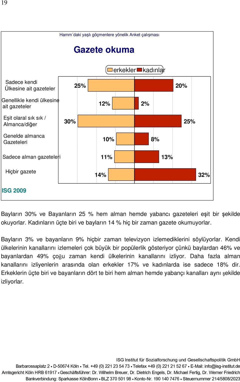 Kadınların üçte biri ve bayların 14 % hiç bir zaman gazete okumuyorlar. Bayların 3% ve bayanların 9% hiçbir zaman televizyon izlemediklerini söylüyorlar.