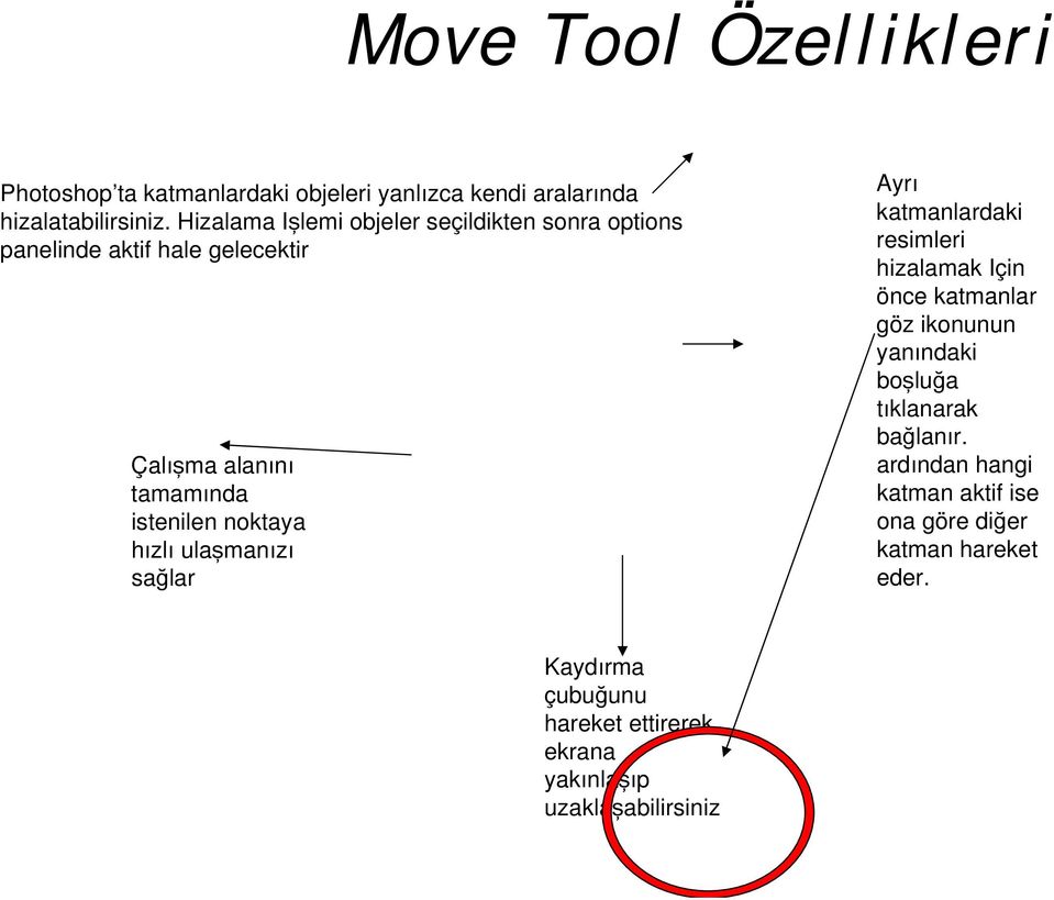 hızlı ulaşmanızı sağlar Ayrı katmanlardaki resimleri hizalamak Için önce katmanlar göz ikonunun yanındaki boşluğa tıklanarak