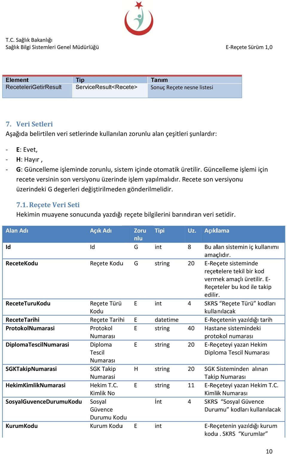 Güncelleme işlemi için recete versinin son versiyonu üzerinde işlem yapılmalıdır. Recete R son versiyonu üzerindeki G degerleri değiştirilmeden gönderilmelidir. 7.1.