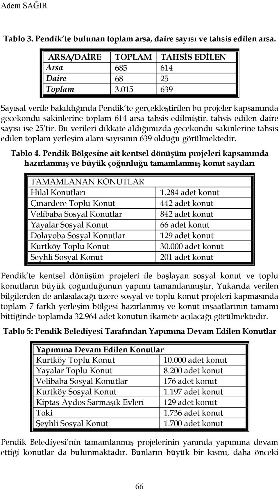 Bu verileri dikkate aldığımızda gecekondu sakinlerine tahsis edilen toplam yerleşim alanı sayısının 639 olduğu görülmektedir. Tablo 4.