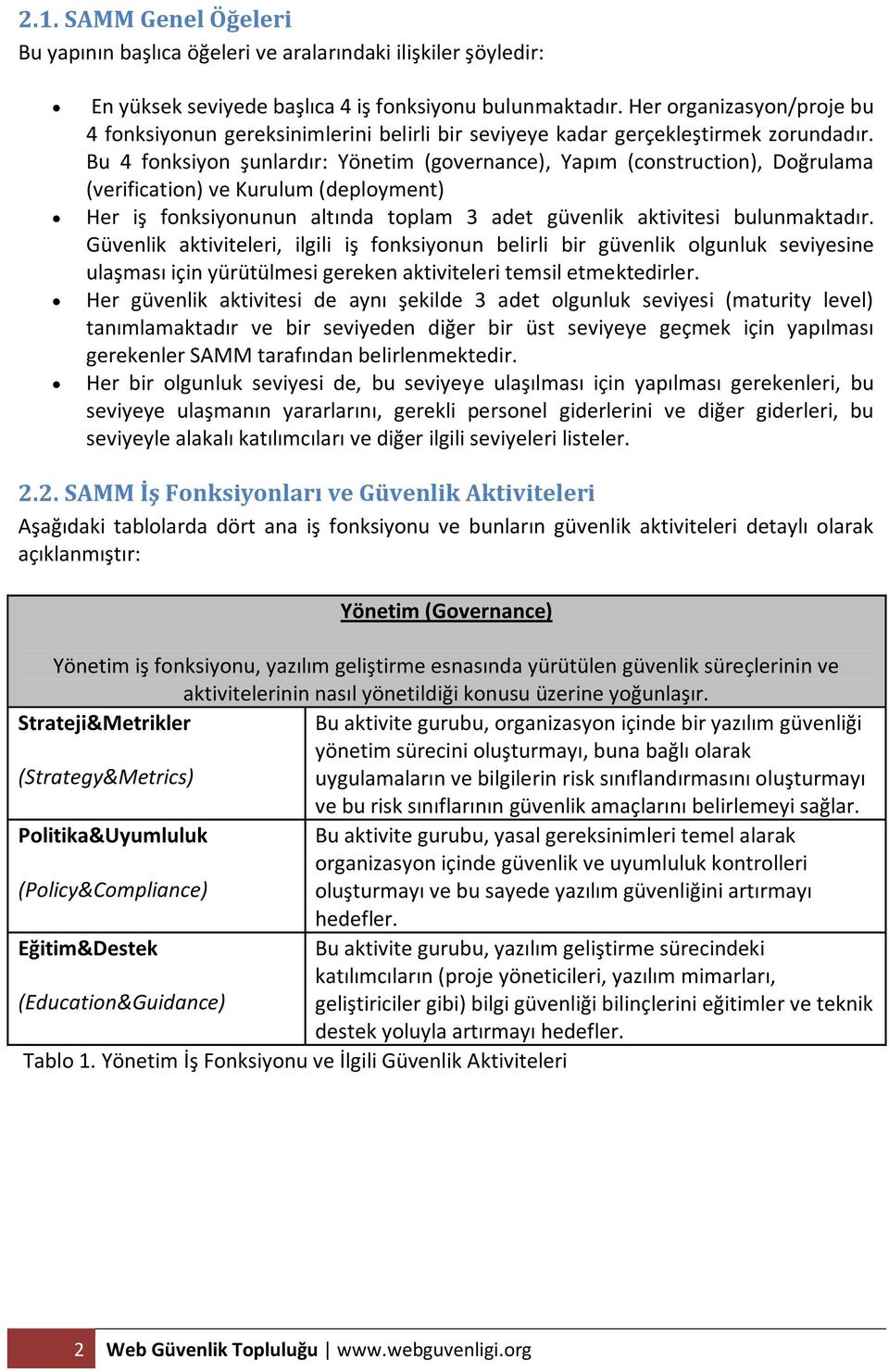 Bu 4 fonksiyon şunlardır: Yönetim (governance), Yapım (construction), Doğrulama (verification) ve Kurulum (deployment) Her iş fonksiyonunun altında toplam 3 adet güvenlik aktivitesi bulunmaktadır.