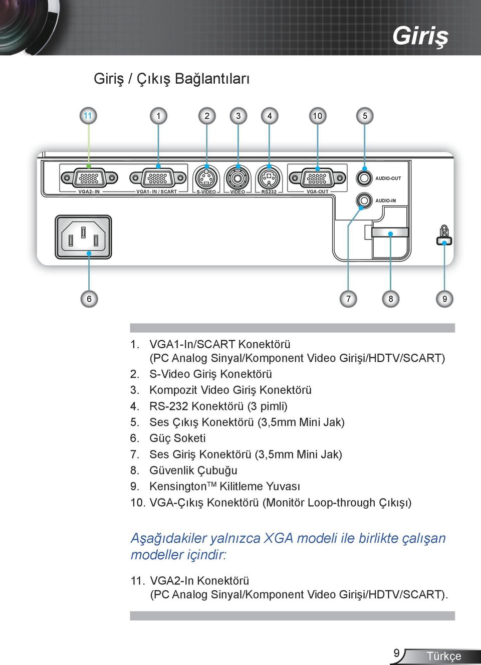 RS-232 Konektörü (3 pimli) 5. Ses Çıkış Konektörü (3,5mm Mini Jak) 6. Güç Soketi 7. Ses Giriş Konektörü (3,5mm Mini Jak) 8. Güvenlik Çubuğu 9.