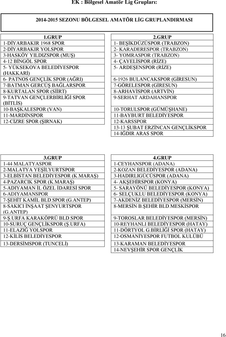 YÜKSEKOVA BELEDĠYESPOR 5- ARDEġENSPOR (RĠZE) (HAKKARĠ) 6- PATNOS GENÇLĠK SPOR (AĞRI) 6-1926 BULANCAKSPOR (GĠRESUN) 7-BATMAN GERCÜġ BAĞLARSPOR 7-GÖRELESPOR (GĠRESUN) 8-KURTALAN SPOR (SĠĠRT)