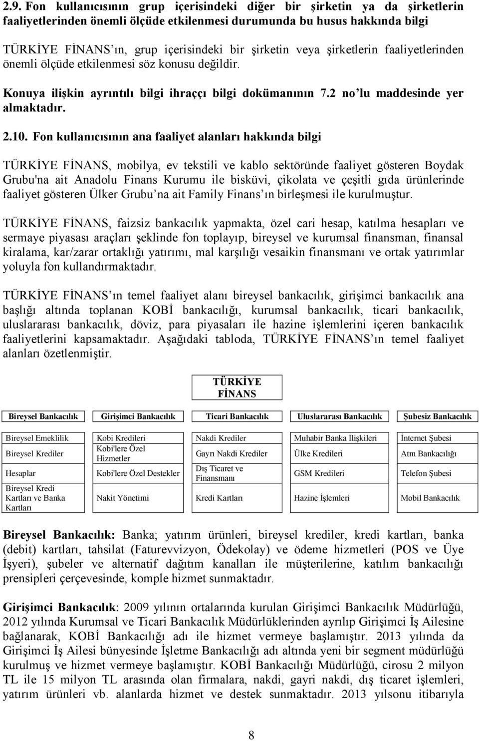 Fon kullanıcısının ana faaliyet alanları hakkında bilgi TÜRKİYE FİNANS, mobilya, ev tekstili ve kablo sektöründe faaliyet gösteren Boydak Grubu'na ait Anadolu Finans Kurumu ile bisküvi, çikolata ve