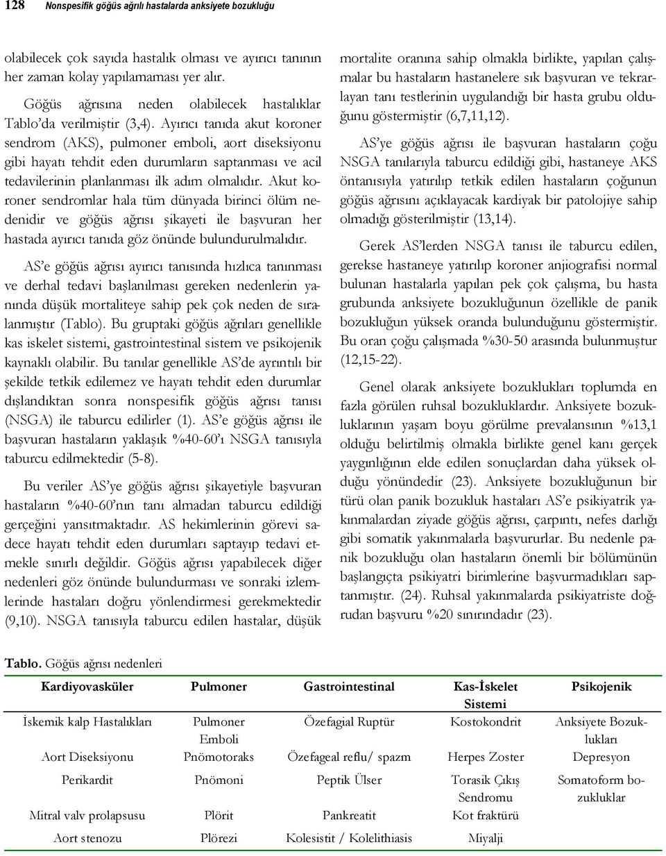 Ayırıcı tanıda akut koroner sendrom (AKS), pulmoner emboli, aort diseksiyonu gibi hayatı tehdit eden durumların saptanması ve acil tedavilerinin planlanması ilk adım olmalıdır.