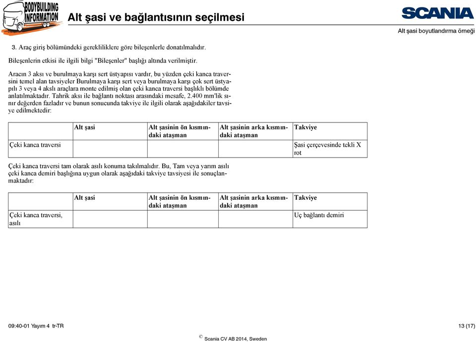 monte edilmiş olan çeki kanca traversi başlıklı bölümde anlatılmaktadır. Tahrik aksı ile bağlantı noktası arasındaki mesafe, 2.