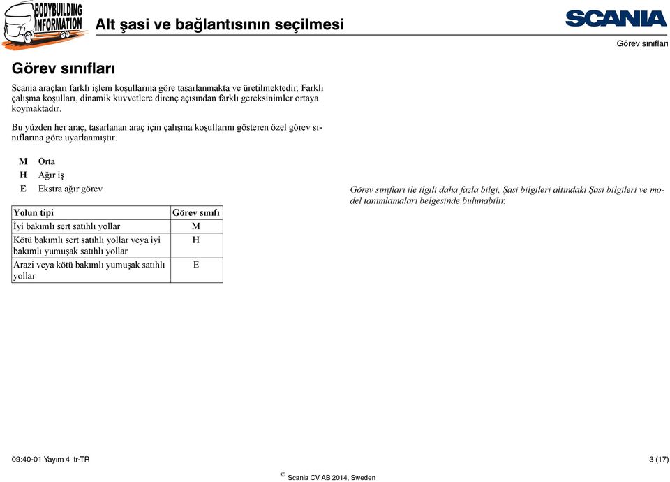 Bu yüzden her araç, tasarlanan araç için çalışma koşullarını gösteren özel görev sınıflarına göre uyarlanmıştır.