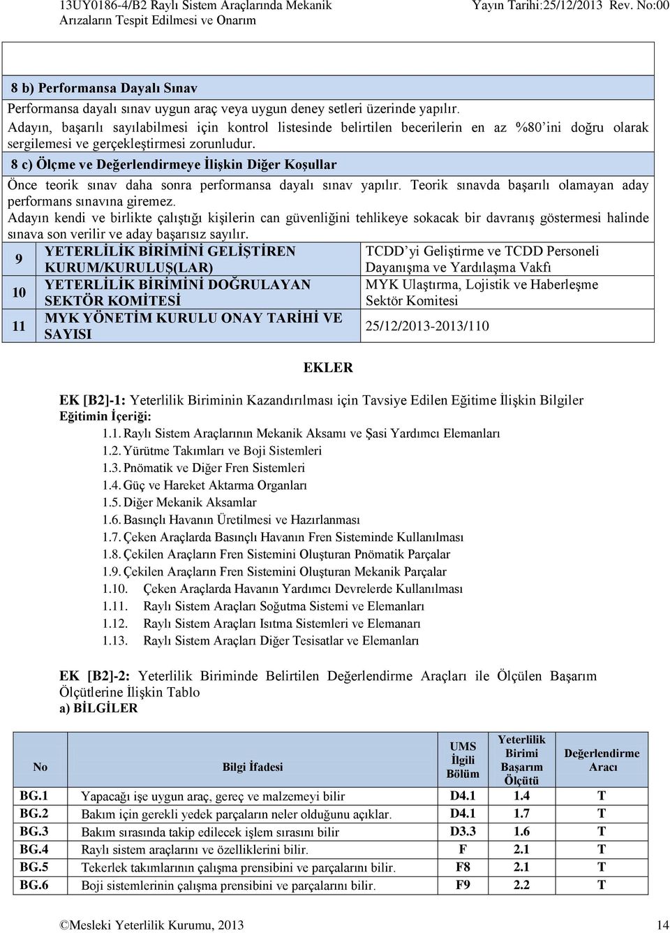 8 c) Ölçme ve Değerlendirmeye İlişkin Diğer Koşullar Önce teorik sınav daha sonra performansa dayalı sınav yapılır. Teorik sınavda başarılı olamayan aday performans sınavına giremez.