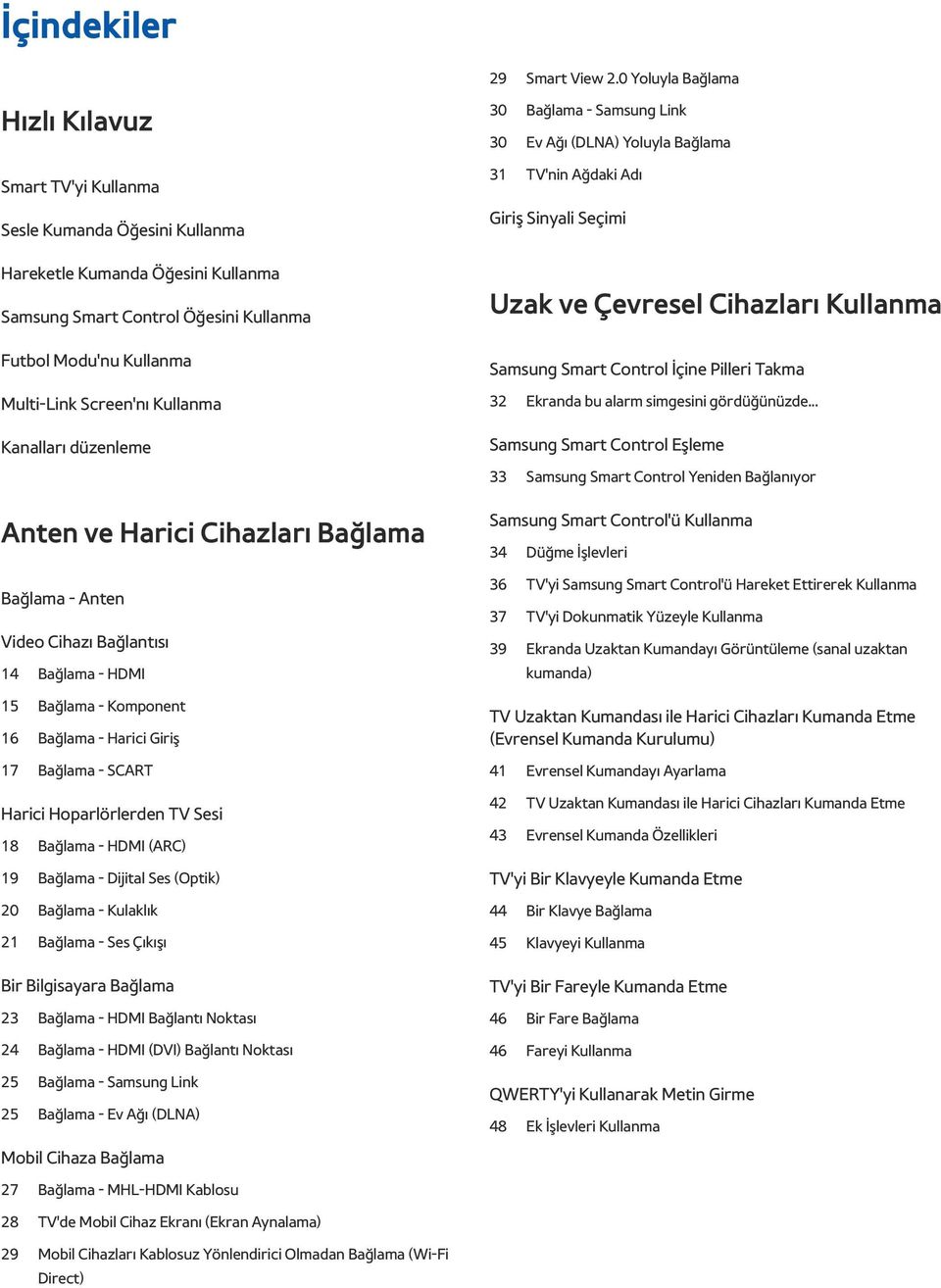 Screen'nı Kullanma Kanalları düzenleme 30 Bağlama - Samsung Link 30 Ev Ağı (DLNA) Yoluyla Bağlama 31 TV'nin Ağdaki Adı Giriş Sinyali Seçimi Uzak ve Çevresel Cihazları Kullanma Samsung Smart Control